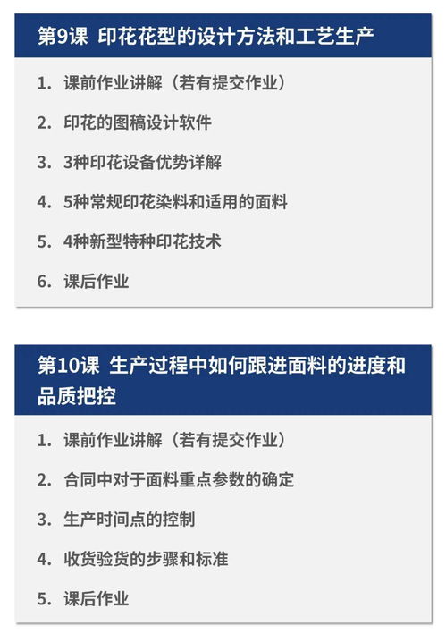 5套课专栏 服装主播 造型及销售顾问全集 面料 产品 造型 销售